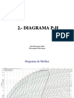 Diagrama Mollier: Propiedades y aplicaciones del diagrama de estado del refrigerante