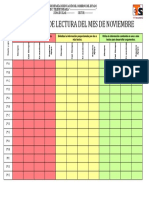 Concentrado de Lectura Noviembre