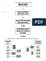 MAPA Cod. Barras