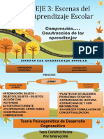 Eje III Escenas Escolares Por Construcción - Comprensión