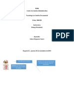 Mapa Mental Tècnicas para Resolver Conflictos