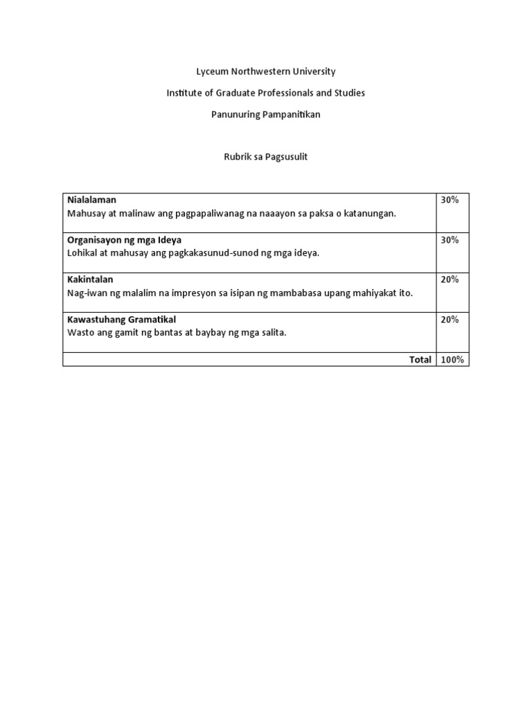 Rubric Sa Pagsusulit | PDF