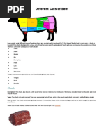 Different Cuts of Beef