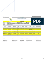 Annex 17: Summary of Quality Control Test Performed