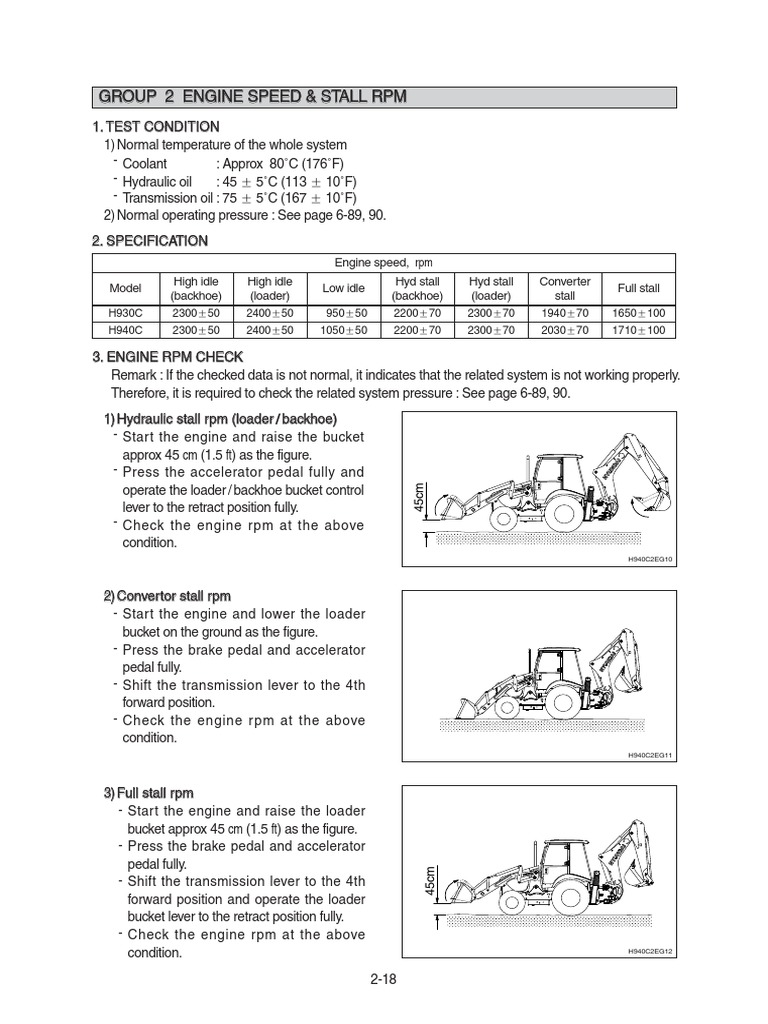 Group 2 Group 2 Engine Speed & Stall RPM Engine Speed & Stall RPM