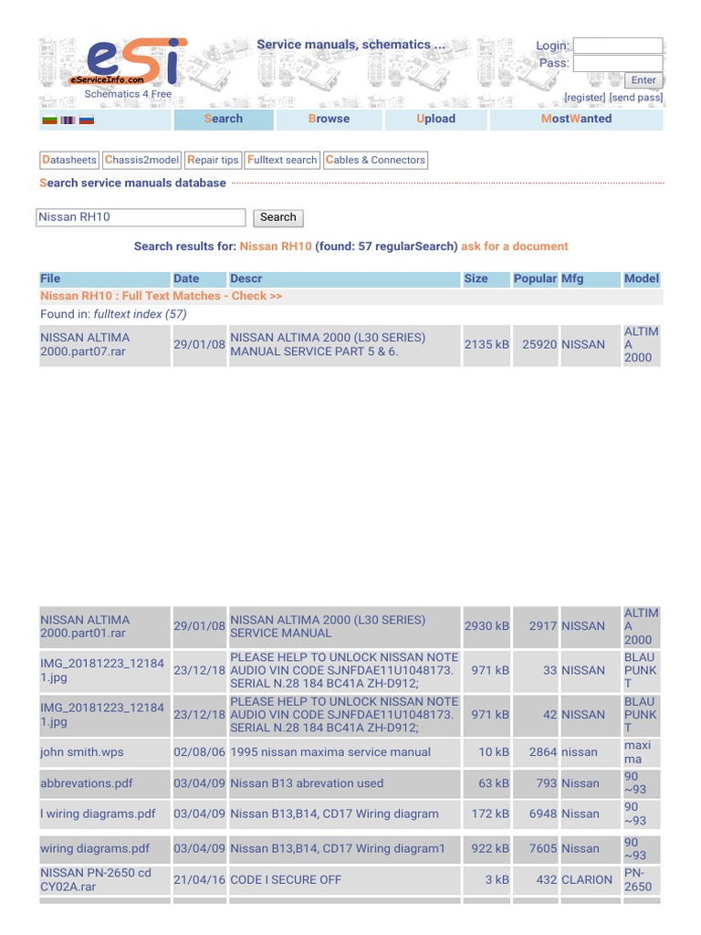 Nissan RH10 Engine Specifications Guide | PDF | Computer Hardware ...