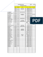 An-Nur Peduli Umat: Update TGL