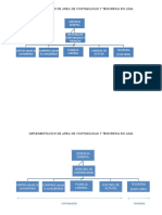 IMPLEMENTACION DE CONTABILIDAD Y TESORERIA EN LIMA