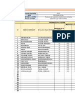 Encuesta A Docentes Sobre La Plataforma Web