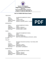 LIST OF NDRM 2020 District Entries