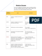 Relative Clauses: Relative Pronoun Use Example