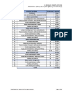 Secuence Project Activities