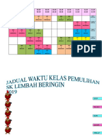 Waktu Persediaan