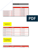 Daftar Harga Kabel