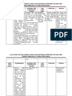 Dokumen - Tips Logbook-Lengkap