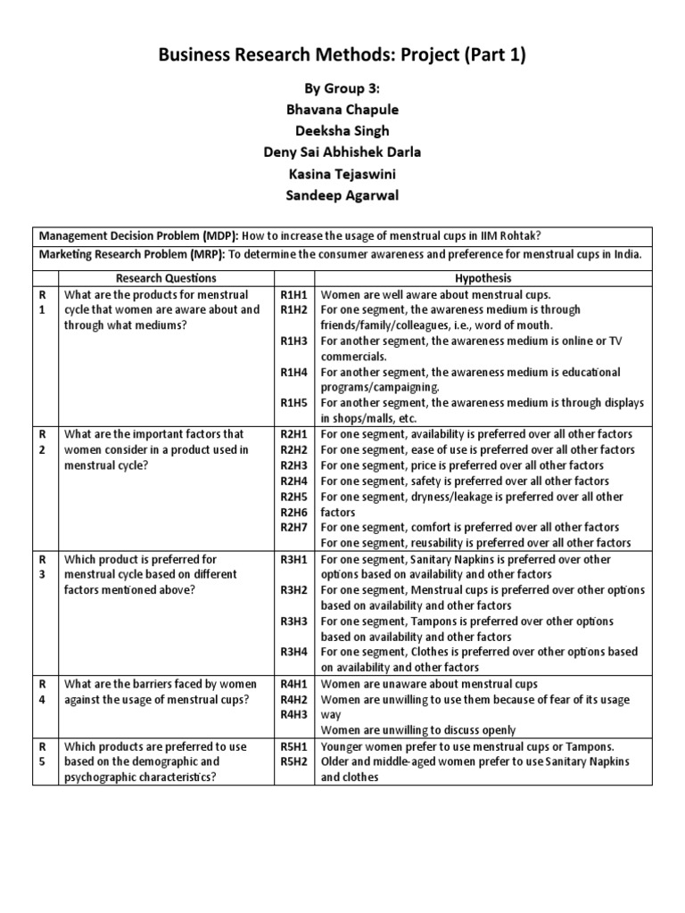 Business Research Methods: Project (Part 1) | PDF | Menstrual Cycle ...
