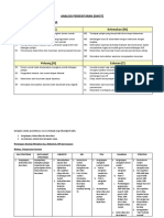 10 - Strategik Asrama