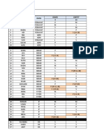 JADWAL SKRINING APRIL KMC