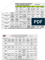 date sheet Re PUT ODD 2018-19.xls