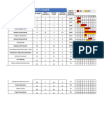 Fyp Gantt Chart: Task Name Plan Start Plan Duration Actual Start Actual Duration Percent Complete