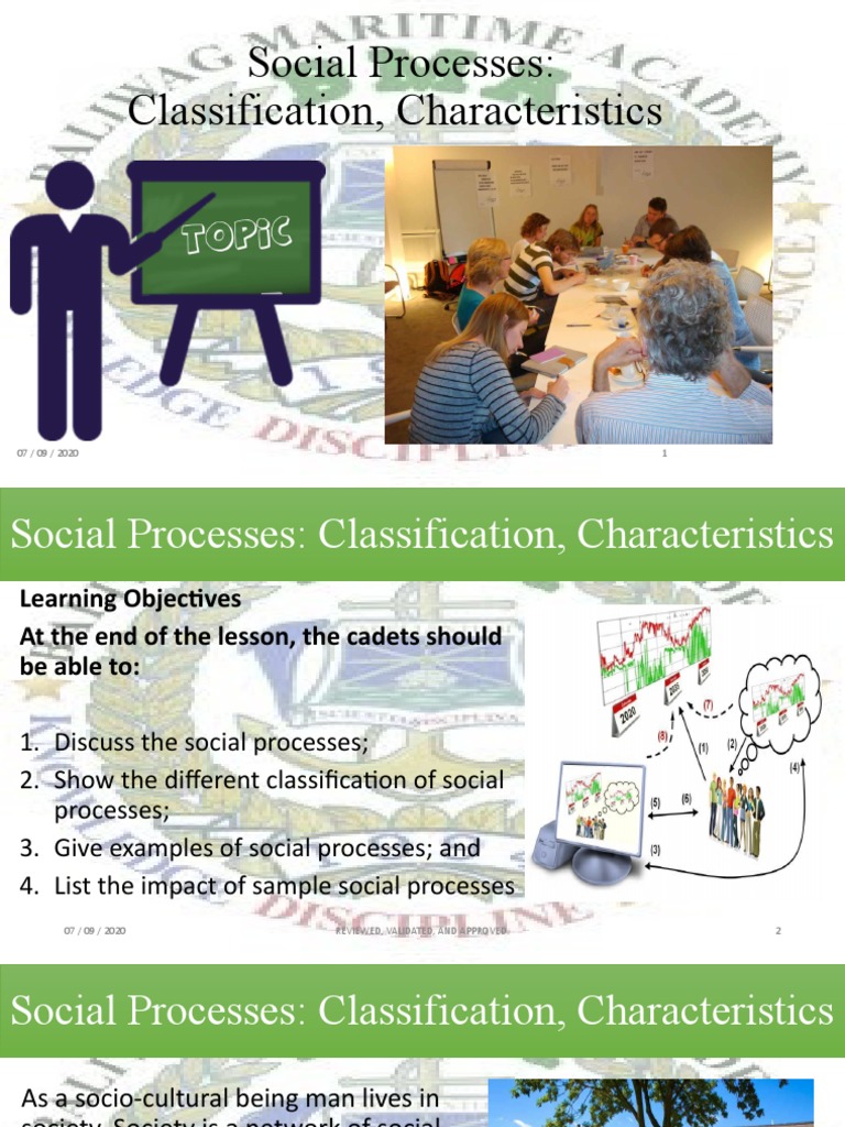 Types and Characteristics of Social Processes | PDF | Competition ...