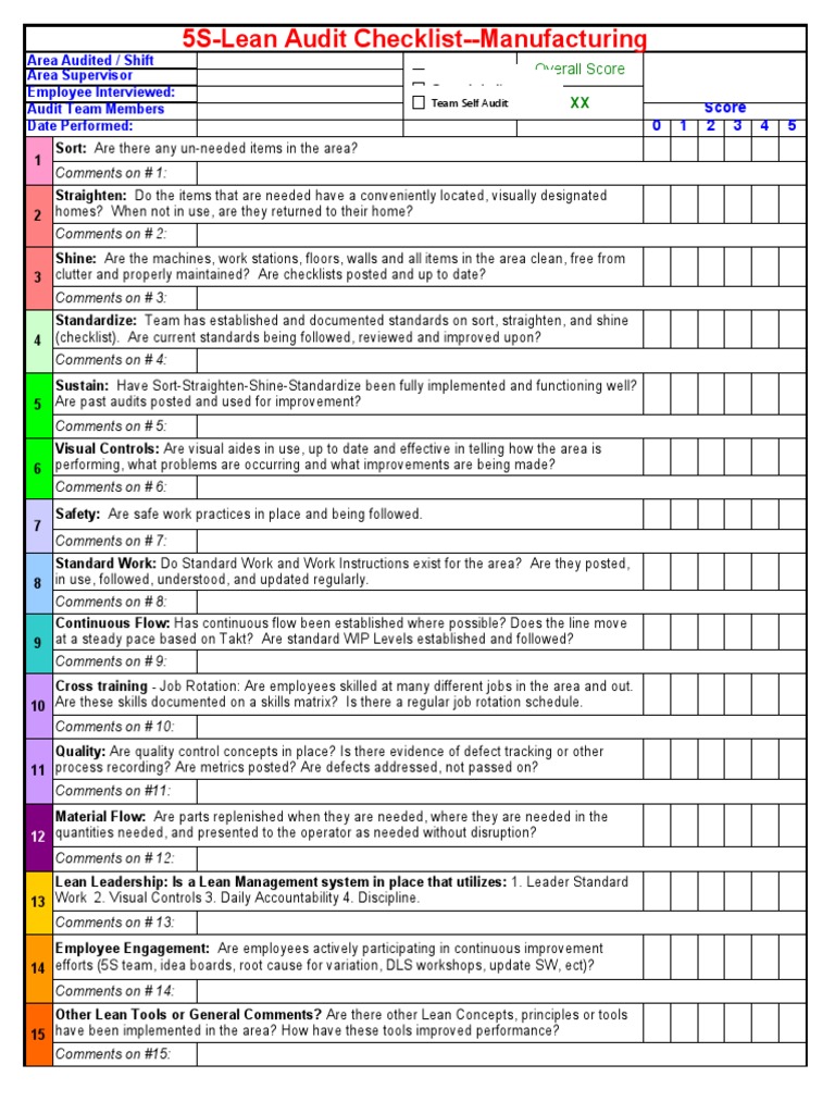 5S-Lean Audit Checklist - Manufacturing | PDF | Lean Manufacturing | Audit
