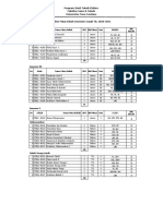 Jadwal Kuliah SEMESTSER GANJIL 2020&2021 TEKNIK ELEKTRO - ONLINE - Jadwal Lengkap - Plus TTD - Fix