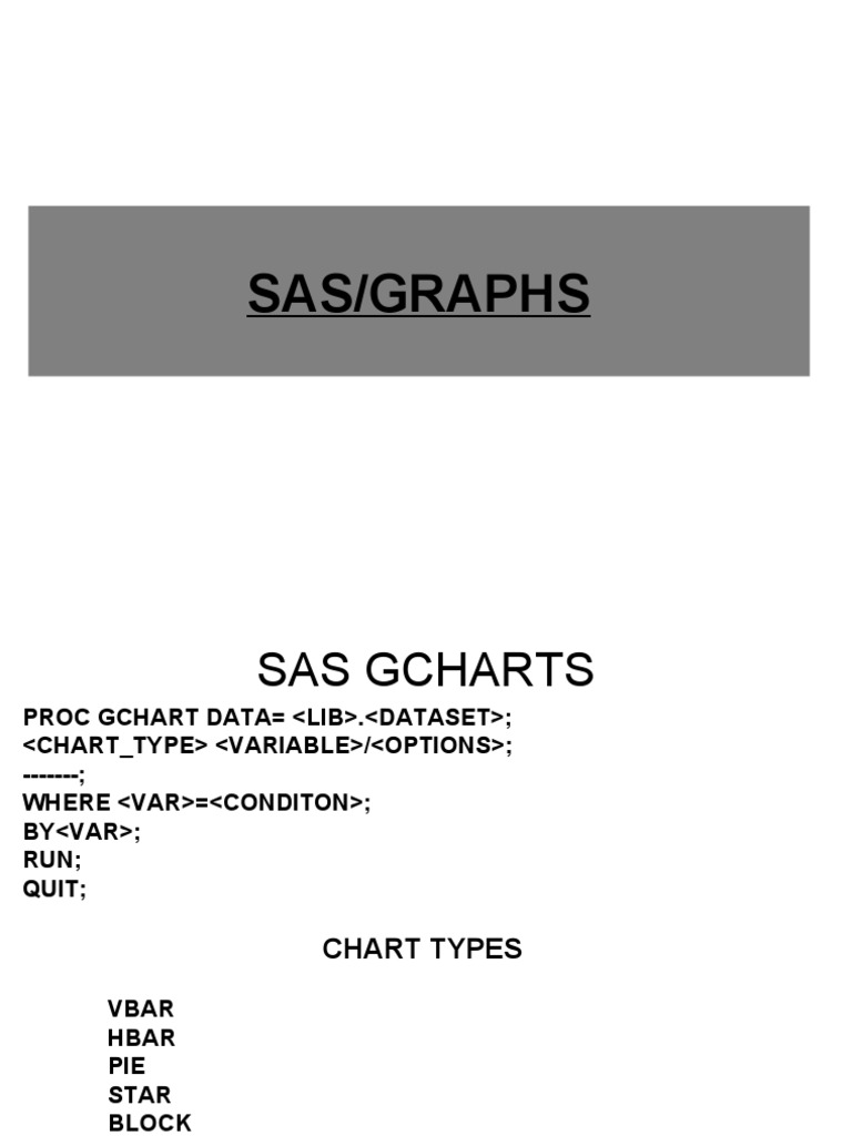 SAS GCHART and GPLOT Overview | PDF | Sas (Software) | Computing