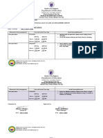 Department of Education: Republic of The Philppines