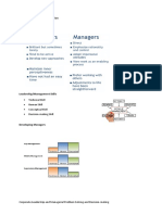 Unit 1 Leadership: Introduction: Technical Skill Human Skill Conceptual Skill Decision-Making Skill