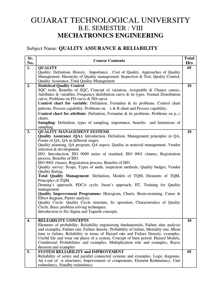 Quality Assurance and Reliability Engineering | PDF | Quality Assurance ...