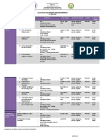 Malitbog National High School's 2018-2019 Training and Development Plan