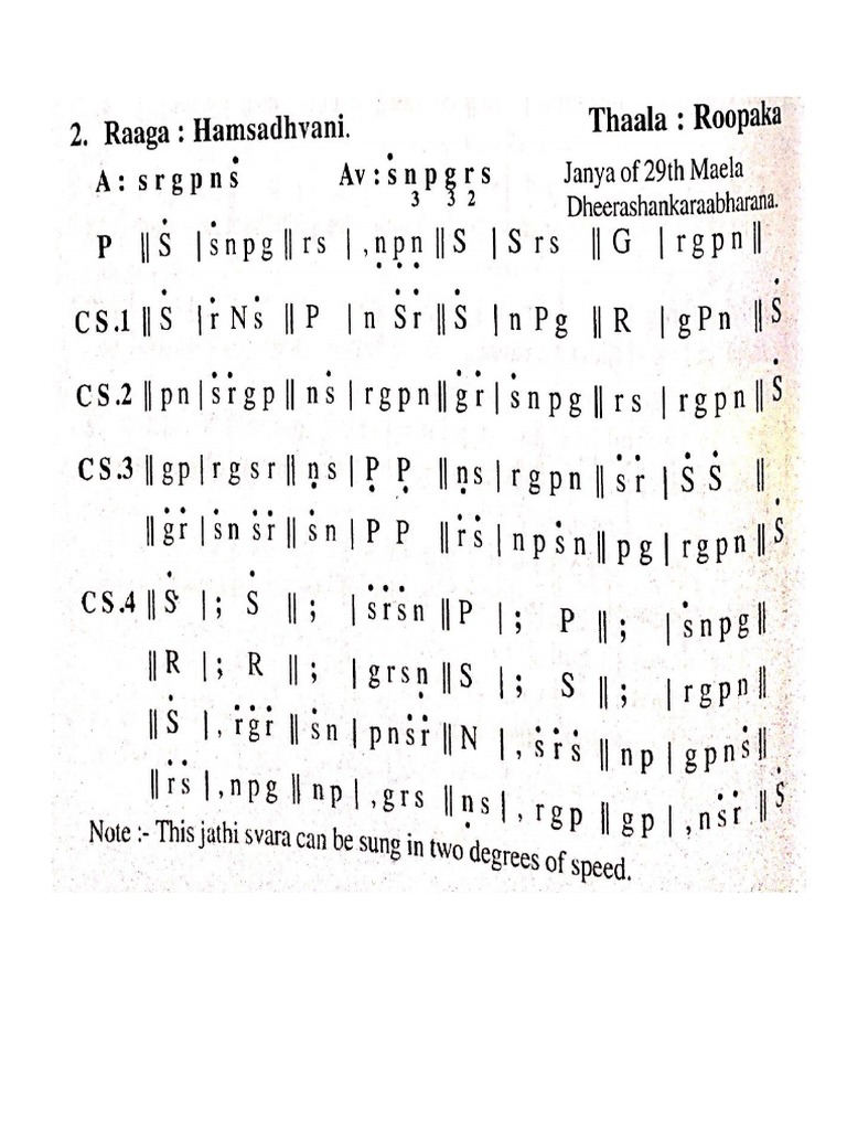 Hamsadhwani Jathiswara | PDF