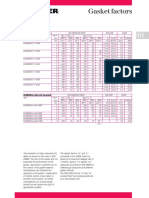Gasket Factors: Klingersil