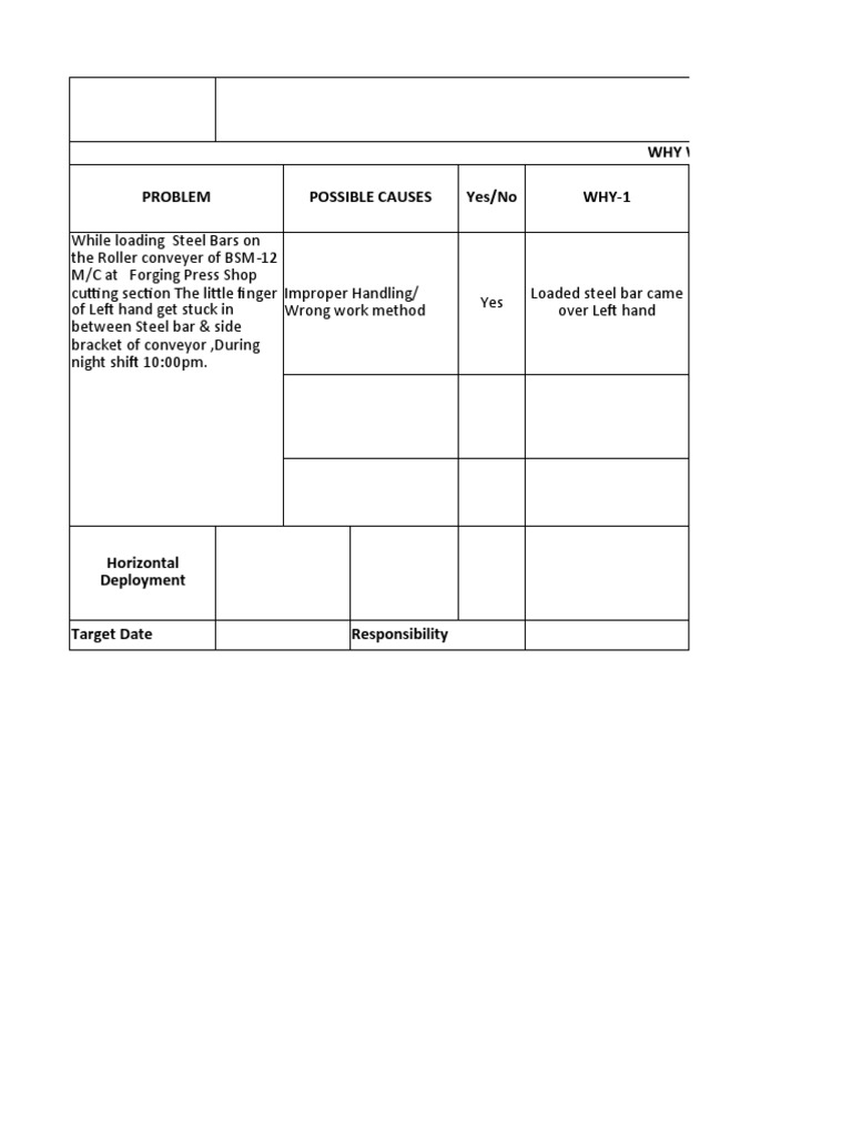 5 Why Sheet | PDF | Business