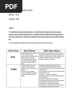 Tugas Ips Kelas Ix-2 Pdf