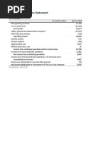 Coca-Cola Co.: Consolidated Income Statement