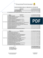 Plan de Estudio