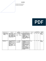 Silabus sistem kopling JADI.docx