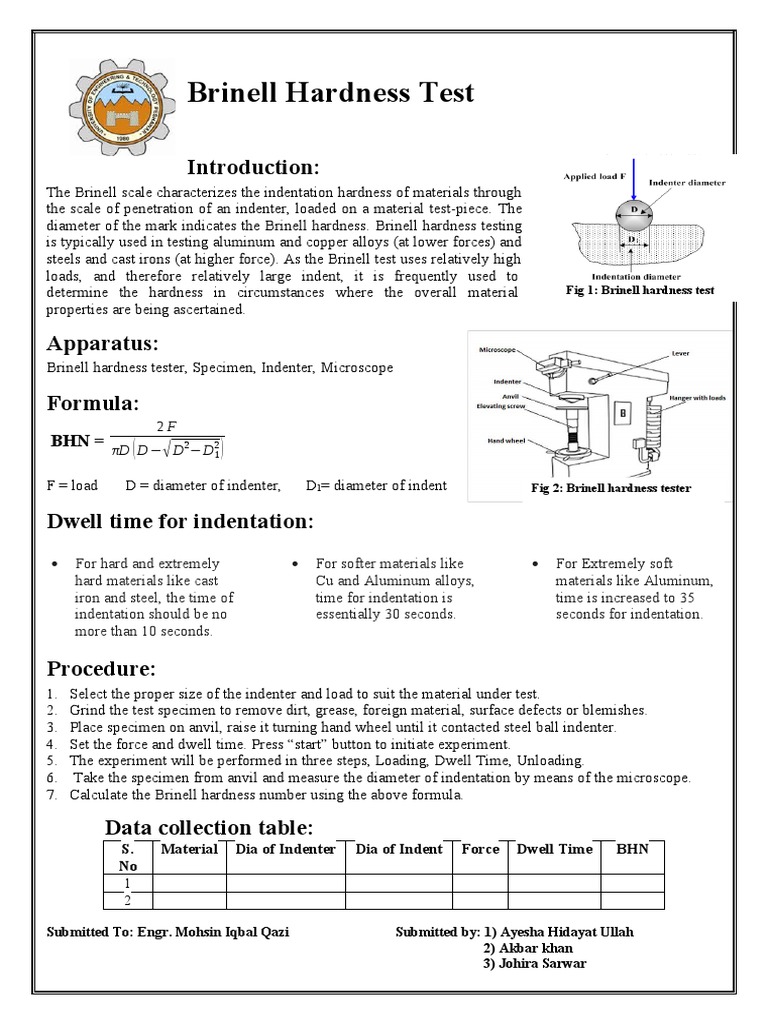 BRINELL HARDNESS TEST Panaflex 4 PDF Hardness Materials