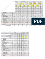 Loss Calculation: Final Process Cost Per