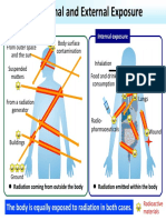 Basic 1st 02 01 Slides PDF