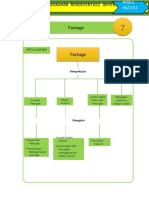 Modul Package