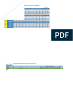 Equipment Inspection Status For Pelletizer & Isbl: Date: 6/aug/20