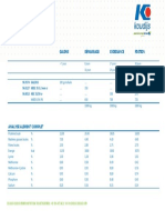 MelangeKBC PDF