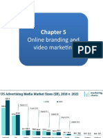 Online Branding and Video Marketing