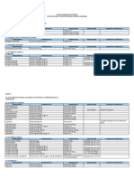 Arsenal Farmacologico APS 2018