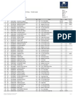 STB 3.3 Stage Results