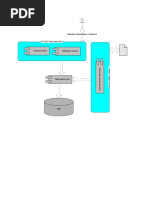 Architecture Diagram