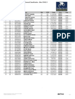 STB 4.2 General U23 Results